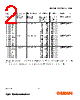 LB5433-R Datasheet HTML 2Page - OSRAM GmbH 