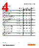 LB5433-R Datasheet HTML 4Page - OSRAM GmbH 