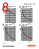 LB5433-R Datasheet HTML 8Page - OSRAM GmbH 