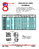 EPI100552B50 Datasheet HTML 8Page - PCA ELECTRONICS INC. 