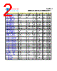 EPI100552B50 Datasheet HTML 2Page - PCA ELECTRONICS INC. 