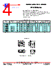 EPI100552B50 Datasheet HTML 4Page - PCA ELECTRONICS INC. 
