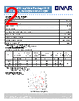 SMTL4-RGY Datasheet HTML 2Page - Bivar, Inc. 
