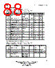 NET2272 Datasheet HTML 88Page - List of Unclassifed Manufacturers 