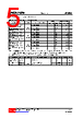 U74CBTLV3251L-R16-R Datasheet HTML 5Page - Unisonic Technologies 
