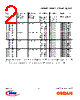 LS5421-R Datasheet HTML 2Page - Infineon Technologies AG 
