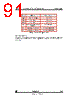 STV-6410-R01 Datasheet HTML 91Page - STMicroelectronics 