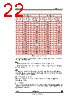 STV-6410-R01 Datasheet HTML 22Page - STMicroelectronics 