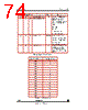 STV-USB/CIF-R01 Datasheet HTML 74Page - STMicroelectronics 