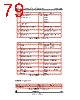 STV-USB/CIF-R01 Datasheet HTML 79Page - STMicroelectronics 