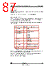 STV-USB/CIF-R01 Datasheet HTML 87Page - STMicroelectronics 