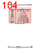 STV-USB/CIF-R01 Datasheet HTML 104Page - STMicroelectronics 