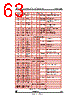 STV-YUV/CIF-R02 Datasheet HTML 63Page - STMicroelectronics 