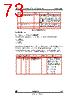 STV-YUV/CIF-R02 Datasheet HTML 73Page - STMicroelectronics 