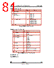 STV-YUV/CIF-R02 Datasheet HTML 81Page - STMicroelectronics 