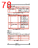 STV-DCA/CIF-R01 Datasheet HTML 78Page - STMicroelectronics 