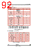 STV-DCA/CIF-R01 Datasheet HTML 92Page - STMicroelectronics 