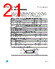 M24C64-R Datasheet HTML 21Page - STMicroelectronics 