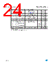 M24C64-R Datasheet HTML 24Page - STMicroelectronics 