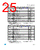 M24C64-R Datasheet HTML 25Page - STMicroelectronics 