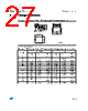 M24C64-R Datasheet HTML 27Page - STMicroelectronics 