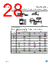 M24C32-R Datasheet HTML 28Page - STMicroelectronics 