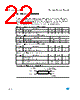 M34C02-R Datasheet HTML 22Page - STMicroelectronics 