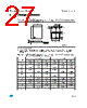 M34C02-RMB6TP Datasheet HTML 27Page - STMicroelectronics 