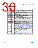 M34C02-RMB1TP Datasheet HTML 30Page - STMicroelectronics 
