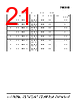 SI53112-A00AGMR Datasheet HTML 21Page - Skyworks Solutions Inc. 