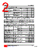 75N75-TM3-R Datasheet HTML 2Page - Unisonic Technologies 