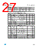 M95040-R Datasheet HTML 27Page - STMicroelectronics 