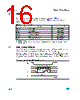 M95020-R Datasheet HTML 16Page - STMicroelectronics 