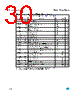 M95010-R Datasheet HTML 30Page - STMicroelectronics 