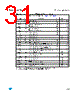 M95010-R Datasheet HTML 31Page - STMicroelectronics 