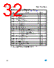 M95010-R Datasheet HTML 32Page - STMicroelectronics 