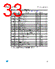 M95010-R Datasheet HTML 33Page - STMicroelectronics 