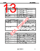 UPD720100AGM-8ED Datasheet HTML 13Page - Renesas Technology Corp 