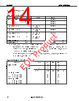 UPD720100AGM-8ED Datasheet HTML 14Page - Renesas Technology Corp 
