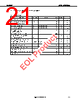 UPD720100AGM-8ED Datasheet HTML 21Page - Renesas Technology Corp 