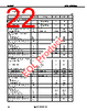 UPD720100AGM-8ED Datasheet HTML 22Page - Renesas Technology Corp 