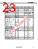 UPD720100AGM-8EY Datasheet HTML 23Page - Renesas Technology Corp 
