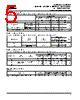 SN74LVC74APWRE4 Datasheet HTML 5Page - Texas Instruments 