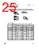 M24512-R Datasheet HTML 25Page - STMicroelectronics 