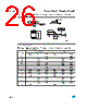 M24512-R Datasheet HTML 26Page - STMicroelectronics 