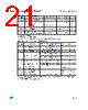 M24512-RMW6P Datasheet HTML 21Page - STMicroelectronics 