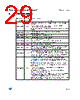 M24512-RMW6TP Datasheet HTML 29Page - STMicroelectronics 
