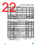 M24512-RMW6TP Datasheet HTML 22Page - STMicroelectronics 