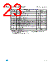 M24512-RMW6TP Datasheet HTML 23Page - STMicroelectronics 