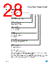 M24512-RMW6TP Datasheet HTML 28Page - STMicroelectronics 